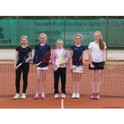 Juniorinnen U 14_MSG.jpg